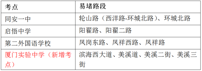 当高考遇上端午，厦门启悟中学周边路段实施交通管制