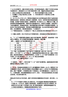 福建省厦门市湖滨中学、厦门十中、启悟中学三校2012届高三10月联考试题政治