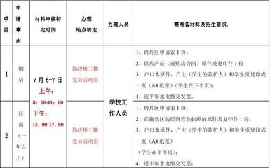 厦门市启悟中学2018年秋季初中招生入学工作方案